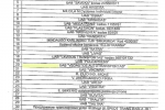 "Vedautos autotransportas" 1999 m. pateko į Rusijos muitinės "juodąjį" sąrašą
