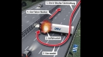 avarijos-schema